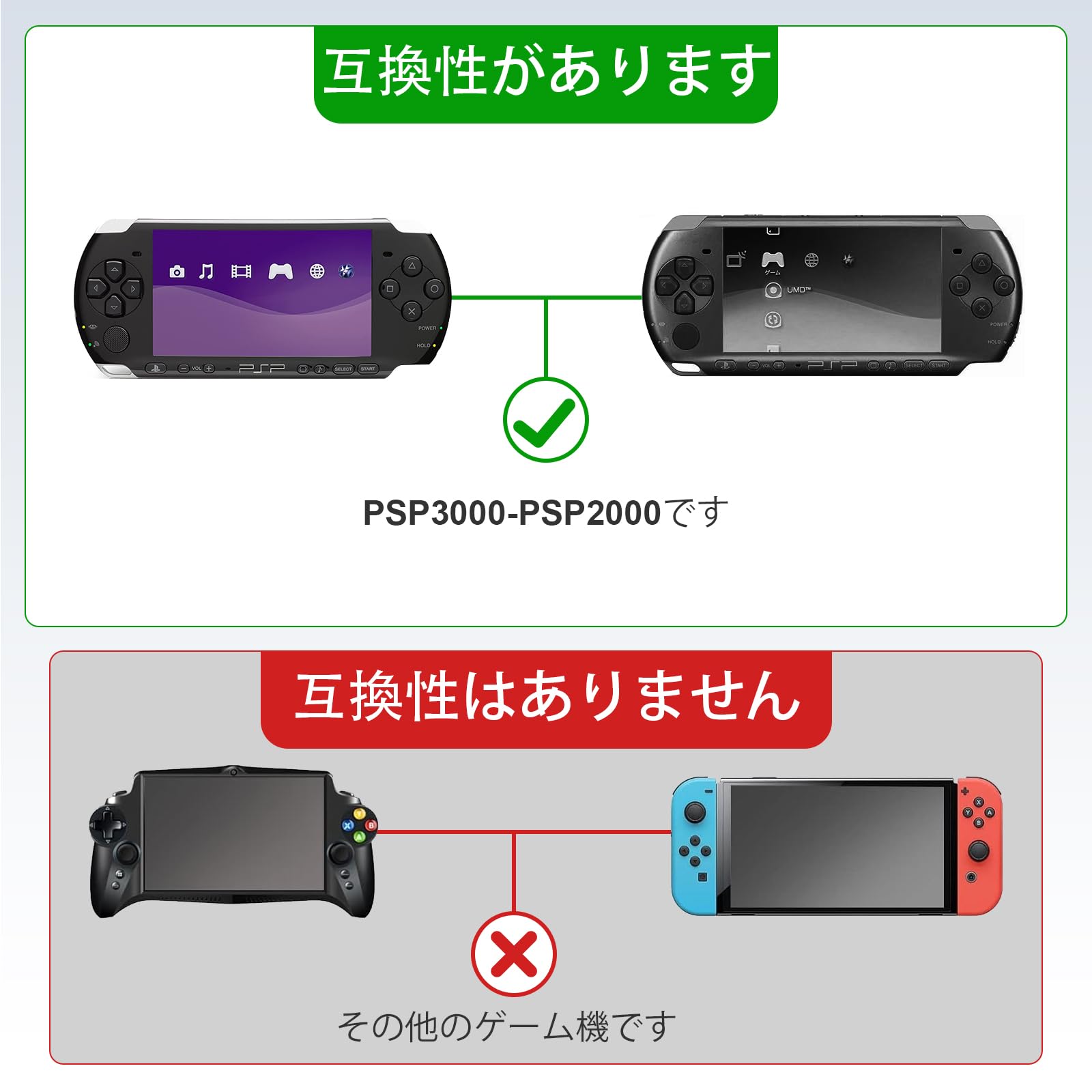Amazon | PSP 用 コンポーネント AV ケーブル HDTV 対応 PSP 3000
